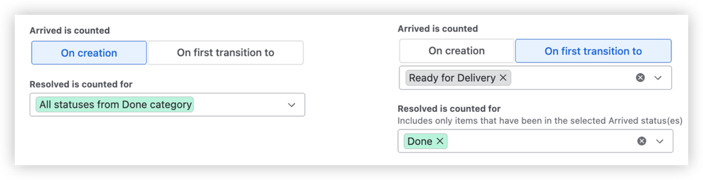 Configurable Arrival and Departure metrics.png