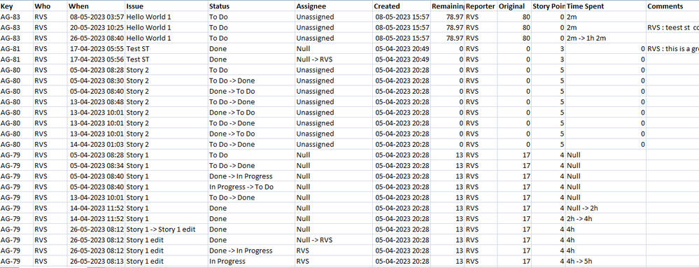 Issue History - Export.PNG
