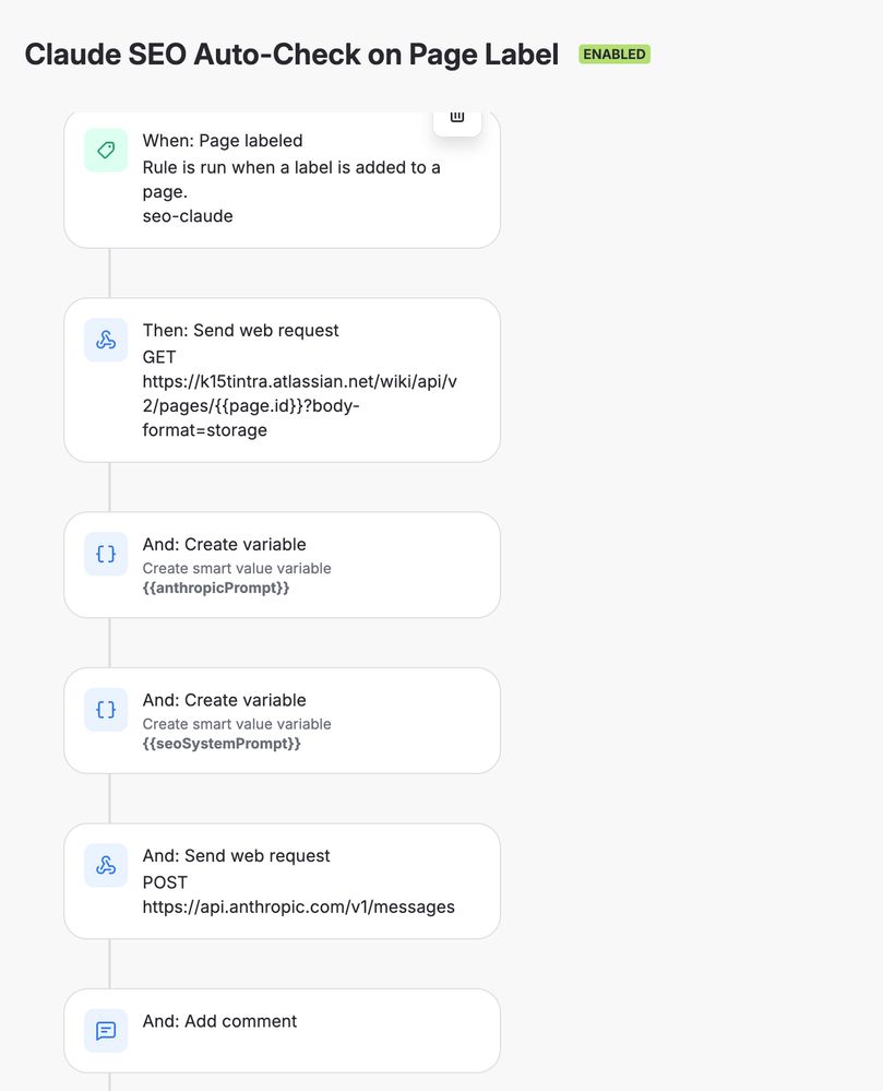 automation rules.jpg