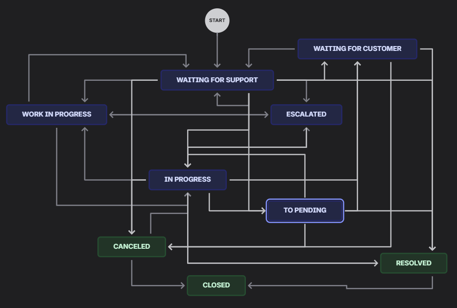 Screenshot 2026-04-08 092430.png