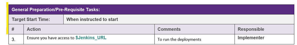 Deployment plan  2.png