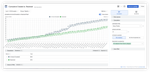 CMC - Cumulative view.png