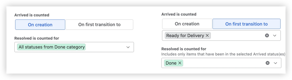 CMC - Configurable arrival & departure metrics.png