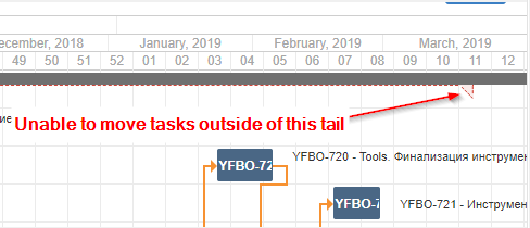BigPictureRedBarProblem.png