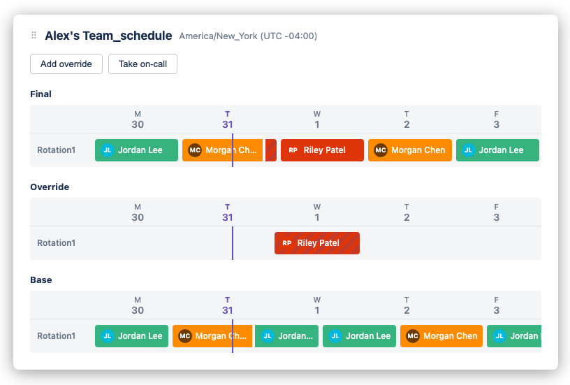 oncall-schedule.png