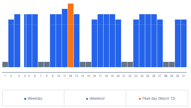 Ekran görüntüsü 2026-04-15 015312.png