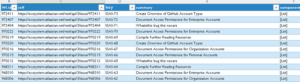 Work Item Extract.png