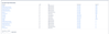 roles_dashboard_user_role_project_perspective.png