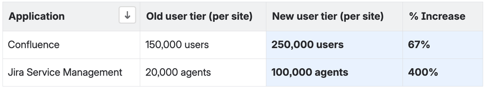 Screenshot 2026-04-16 at 8.06.21 am.png