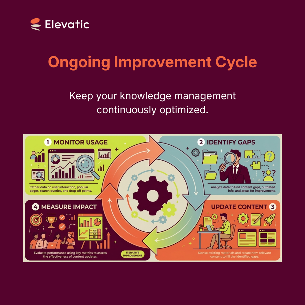 VT  linkedin post.png