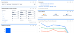 quick-filters-jira-dashboards_team-health-dashbaord.png