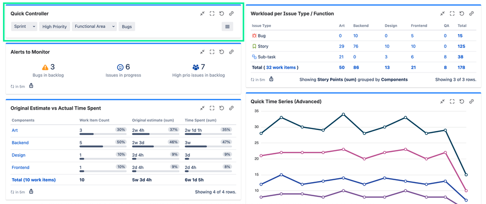 quick-filters-jira-dashboards_controller.png
