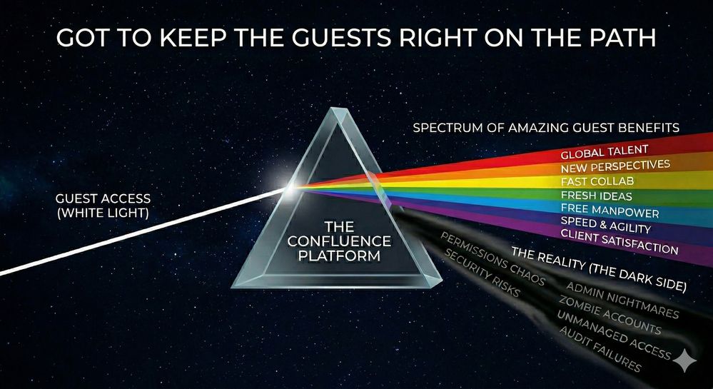 WDOC#120_Got to keep the guests right on the path.jpg