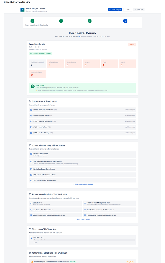 step-04-impact-results - Copy - Copy.png