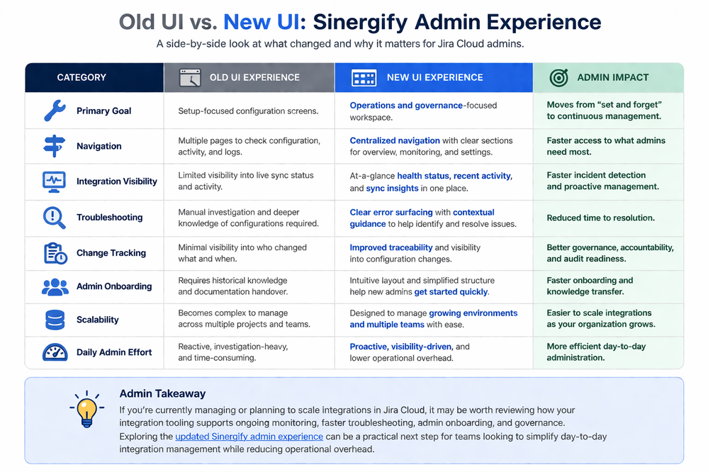 old ui vs new ui.png