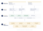 bb-architecture-final.png