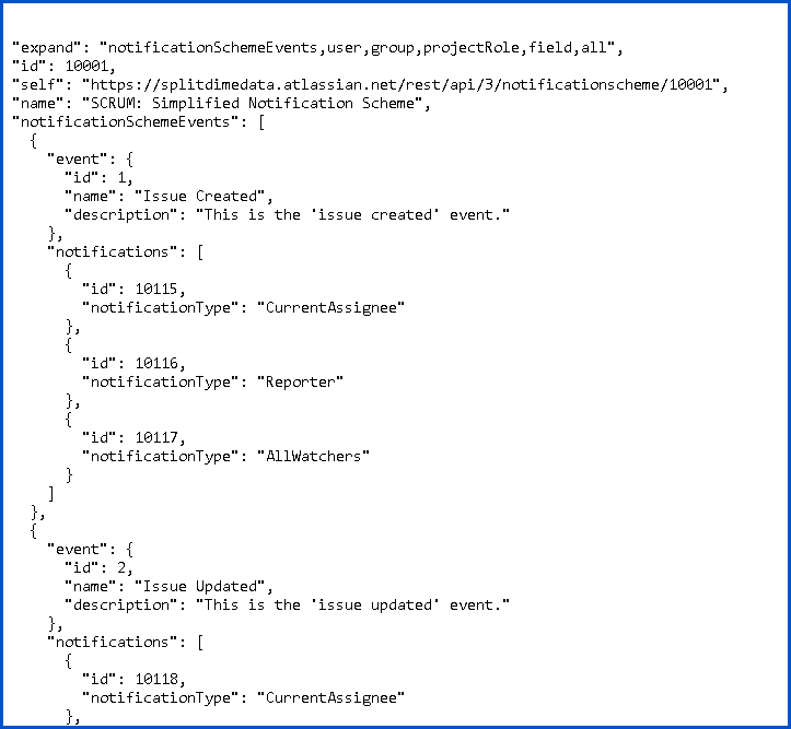 notification scheme event.png