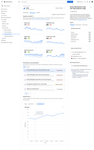 performance-insights-pic.png