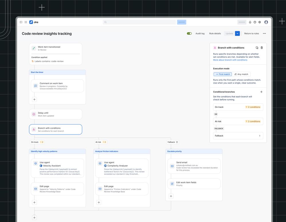 DUOP scenario — Agent context tracking.jpg