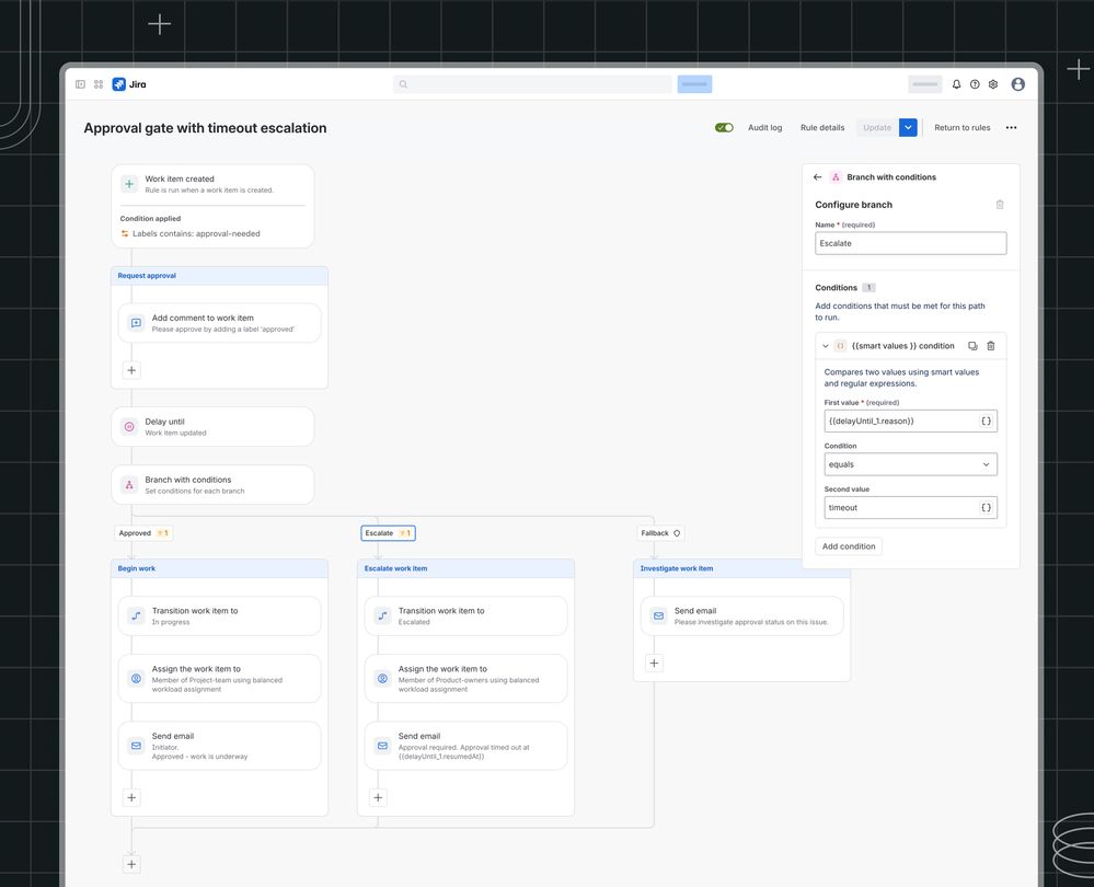 DUOP scenario — Approval gate.jpg
