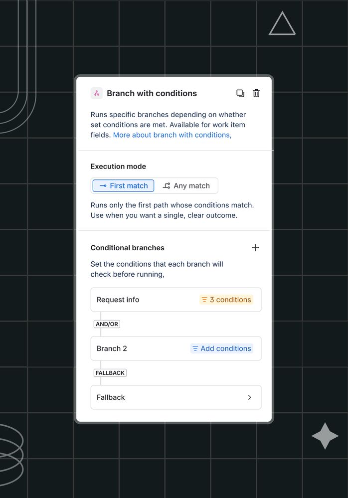Branch conditions M2.jpg