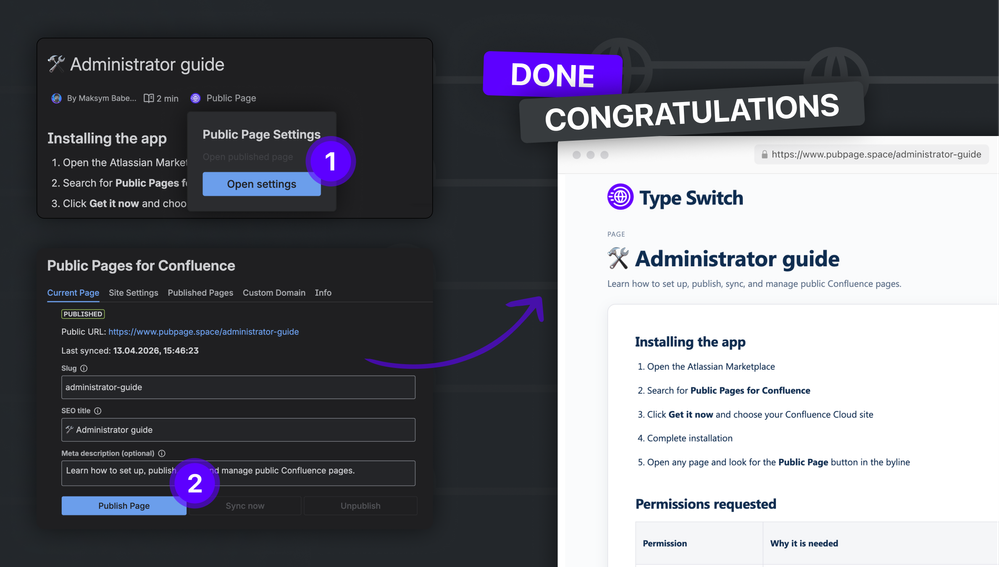 Public Pages for Confluence.png