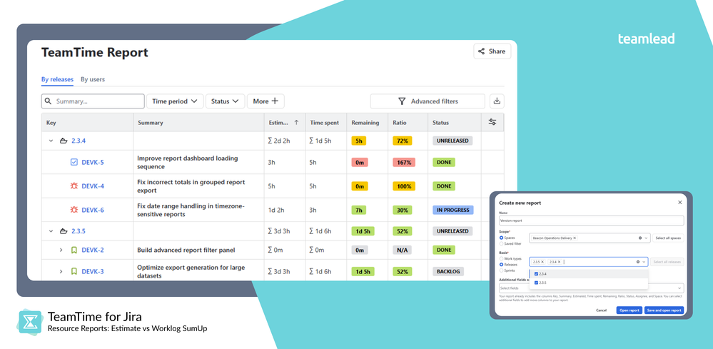 Sprints and versions as report containers TeamTime.png