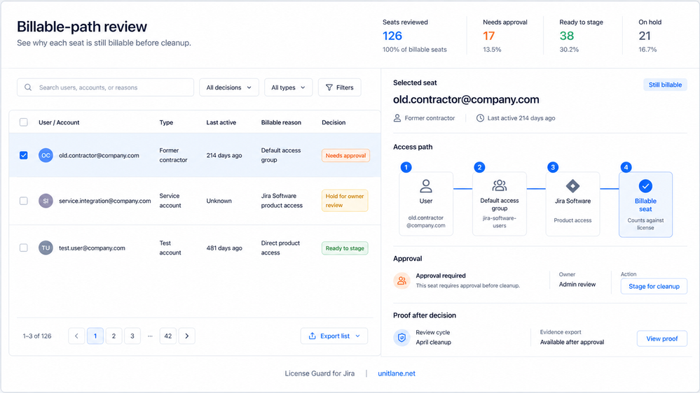 atlassianarticleimage 2 licensegaudr.png