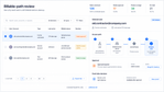 atlassianarticleimage 2 licensegaudr.png
