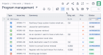 original-estimate-by-assignee.gif