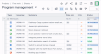 original-estimate-by-assignee.gif