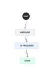 epic workflow.jpg