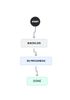 epic workflow.jpg