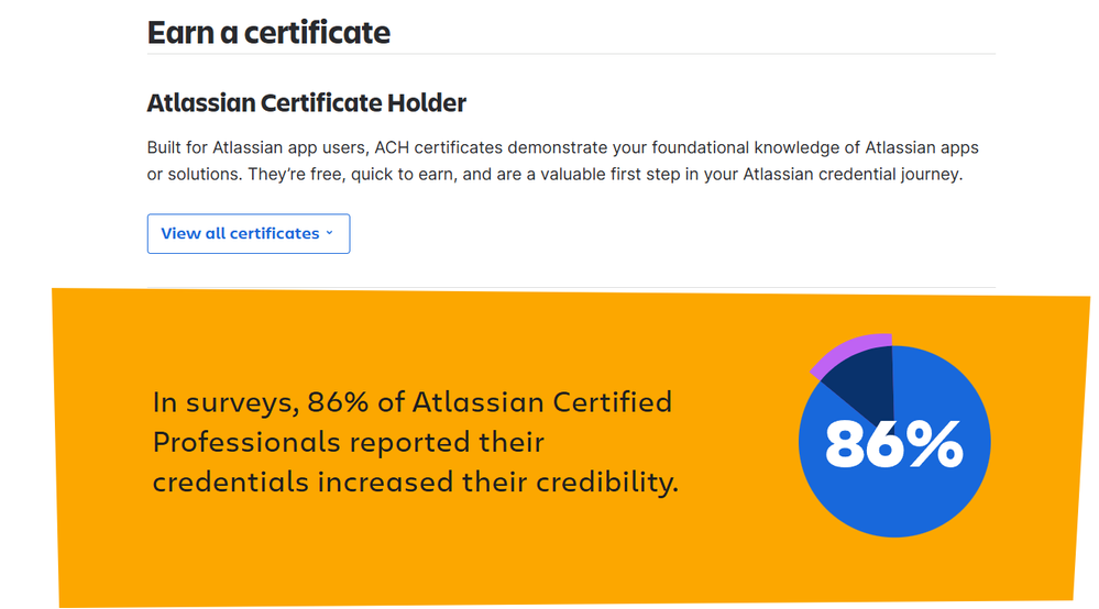 Atlassian Certificate Holder.png