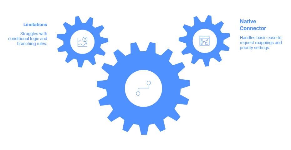 _- visual selection (41).png