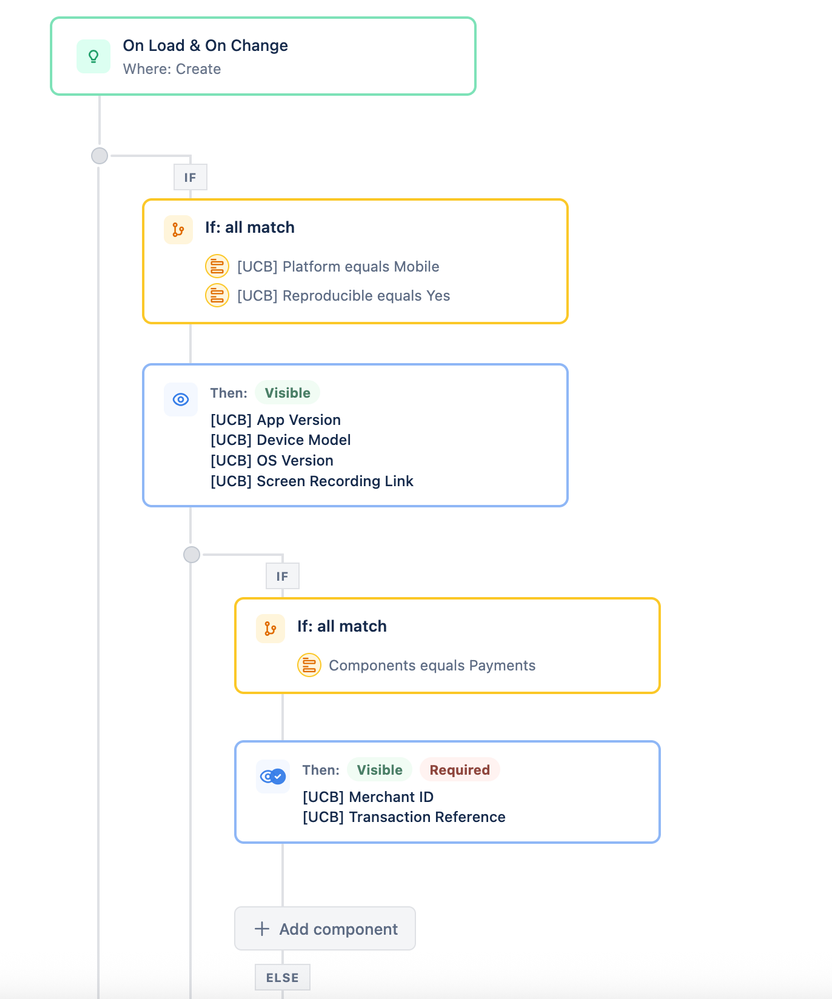Auto-Behaviour-Flow-1.png