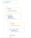 Auto-Behaviour-Flow-1.png