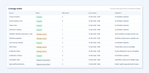 gcr-03-coverage-matrix-1840x900.png