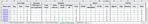 Count of field values.png