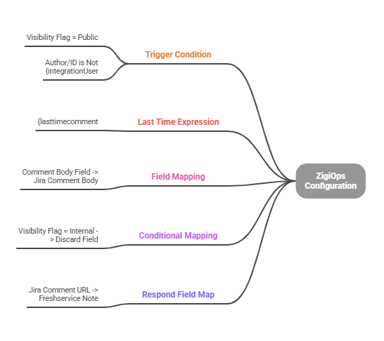 _- visual selection (44).png