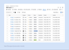 2-jira-issue-tracking-jira-list-view-spreadsheet-work-items-table.png