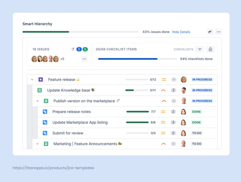 7-jira-issue-tracking-smart-hierarchy-feature-release-tree-view.png