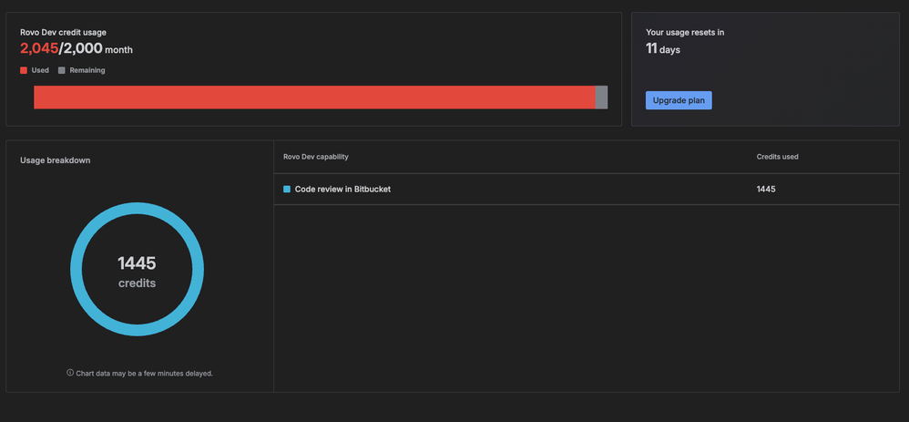 Screenshot 2026-05-03 at 15.44.57.png