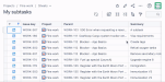 subtasks-with-parent-information.gif