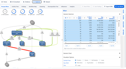 SS09-Explorer-ProcessMining.png