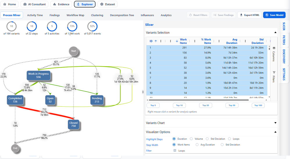SS09-Explorer-ProcessMining.png