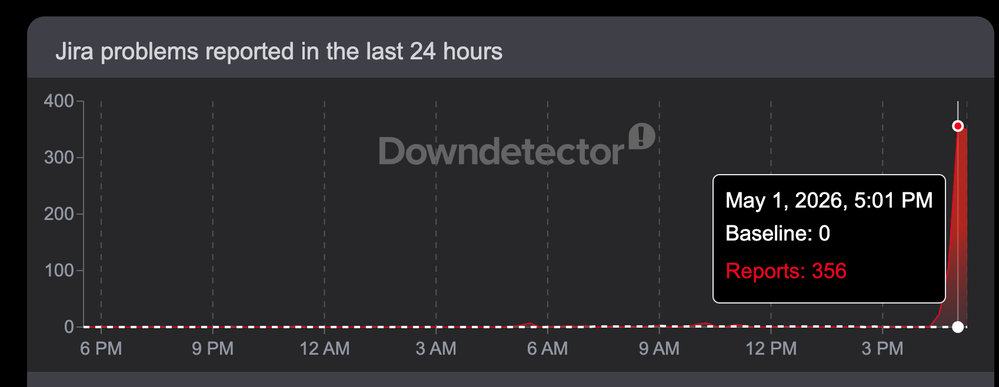 Screenshot 2026-05-01 at 5.34.48 PM.png