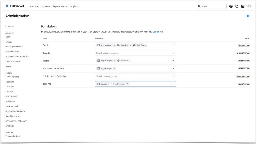 Permissions Configuration .jpeg