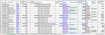 asignee-field-changes-duration.png