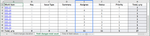 assignee-field-changes-total-count.png